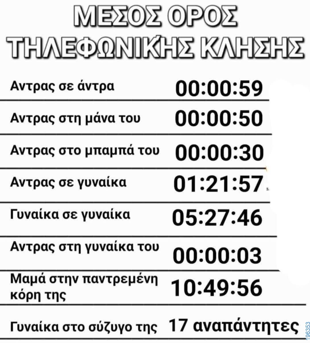 Αστεία εικόνα