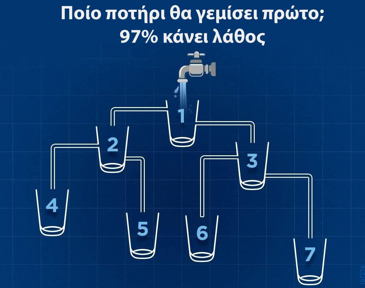 Αστεία εικόνα