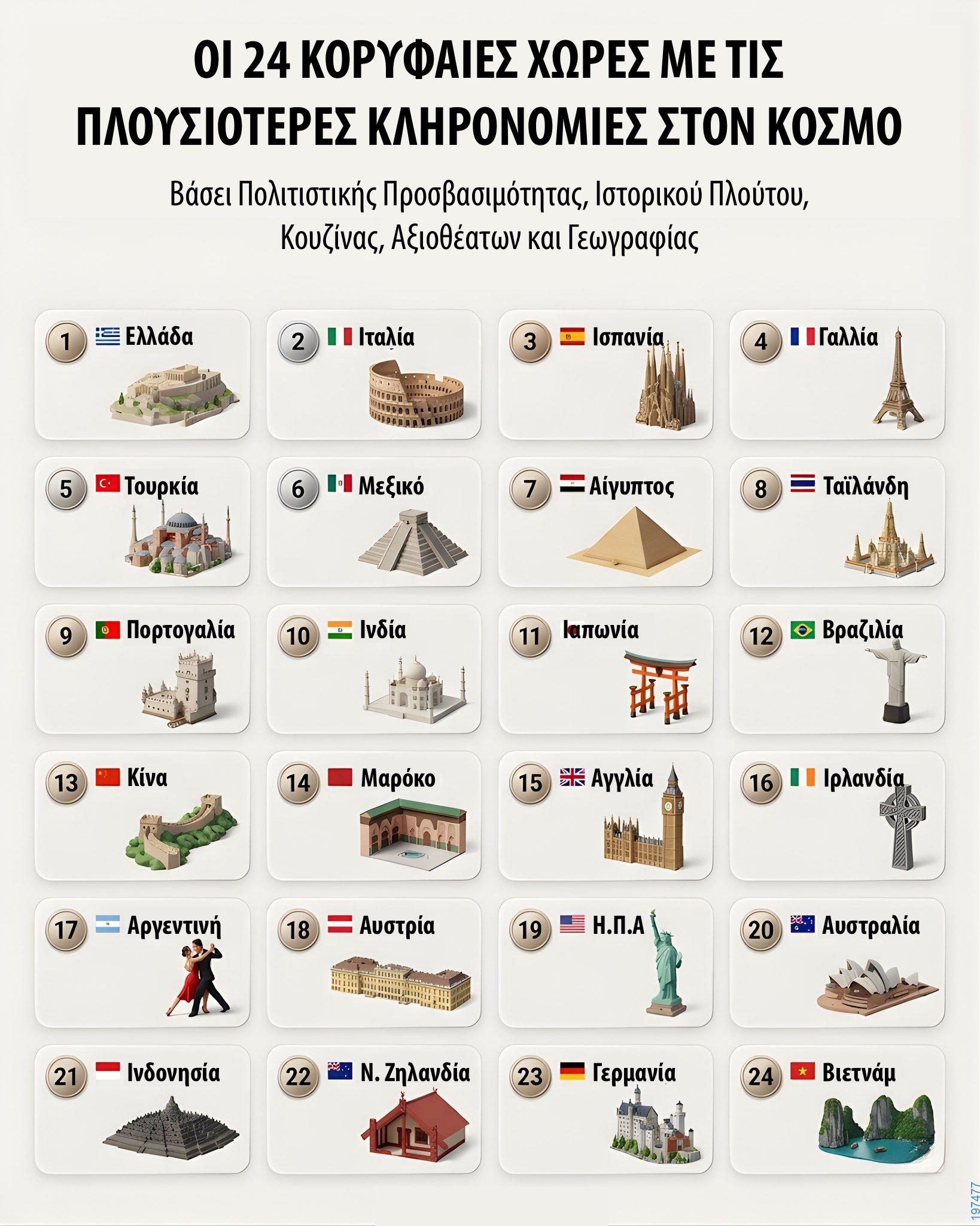 Αστεία εικόνα